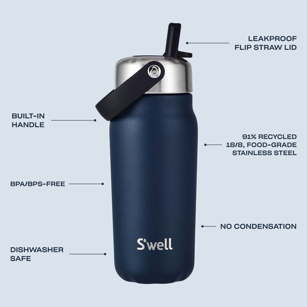 explorer-with-flip-straw-lid-18oz-d1 5345123_Swell_Explorer_with_Flip_Straw_Water_Bottle_18oz_Azurite_Infographic-1_439b_1.jpg