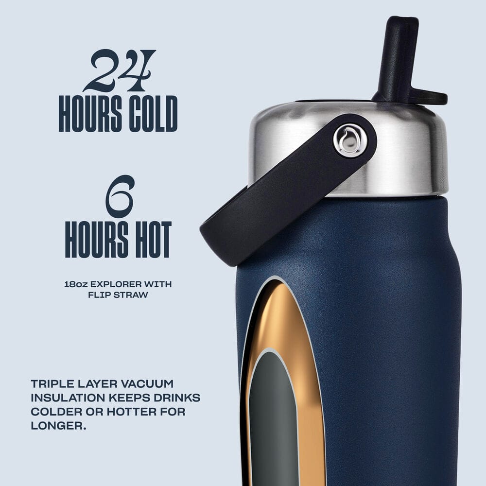 explorer-with-flip-straw-lid-18oz-d1 5345123_Swell_Explorer_with_Flip_Straw_Water_Bottle_18oz_Azurite_Infographic_fd48_1.jpg